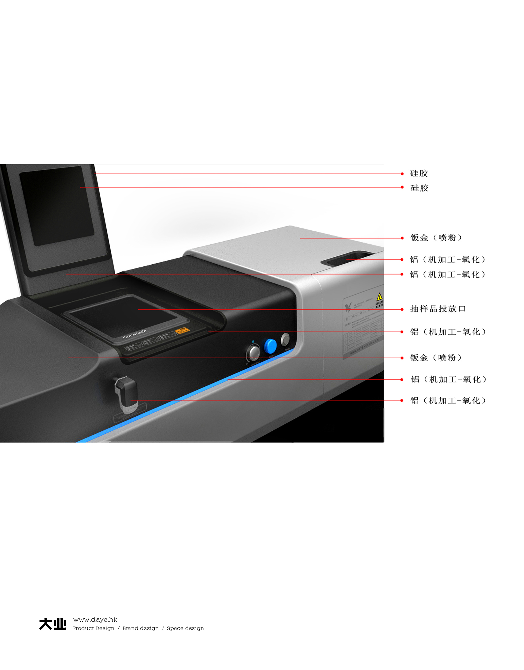 严格与专业只为您的健康