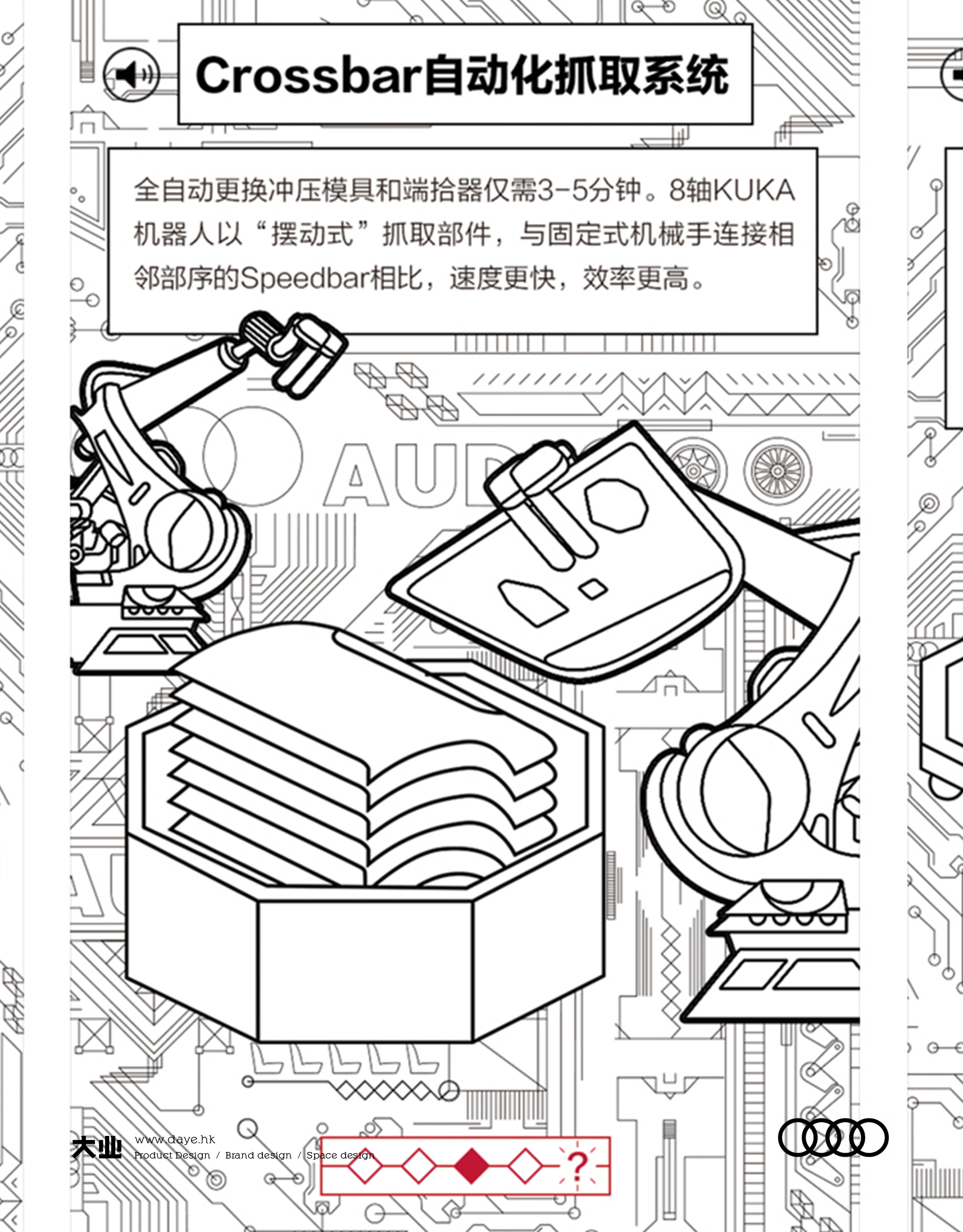 线上工厂让读者身临其境了解品牌