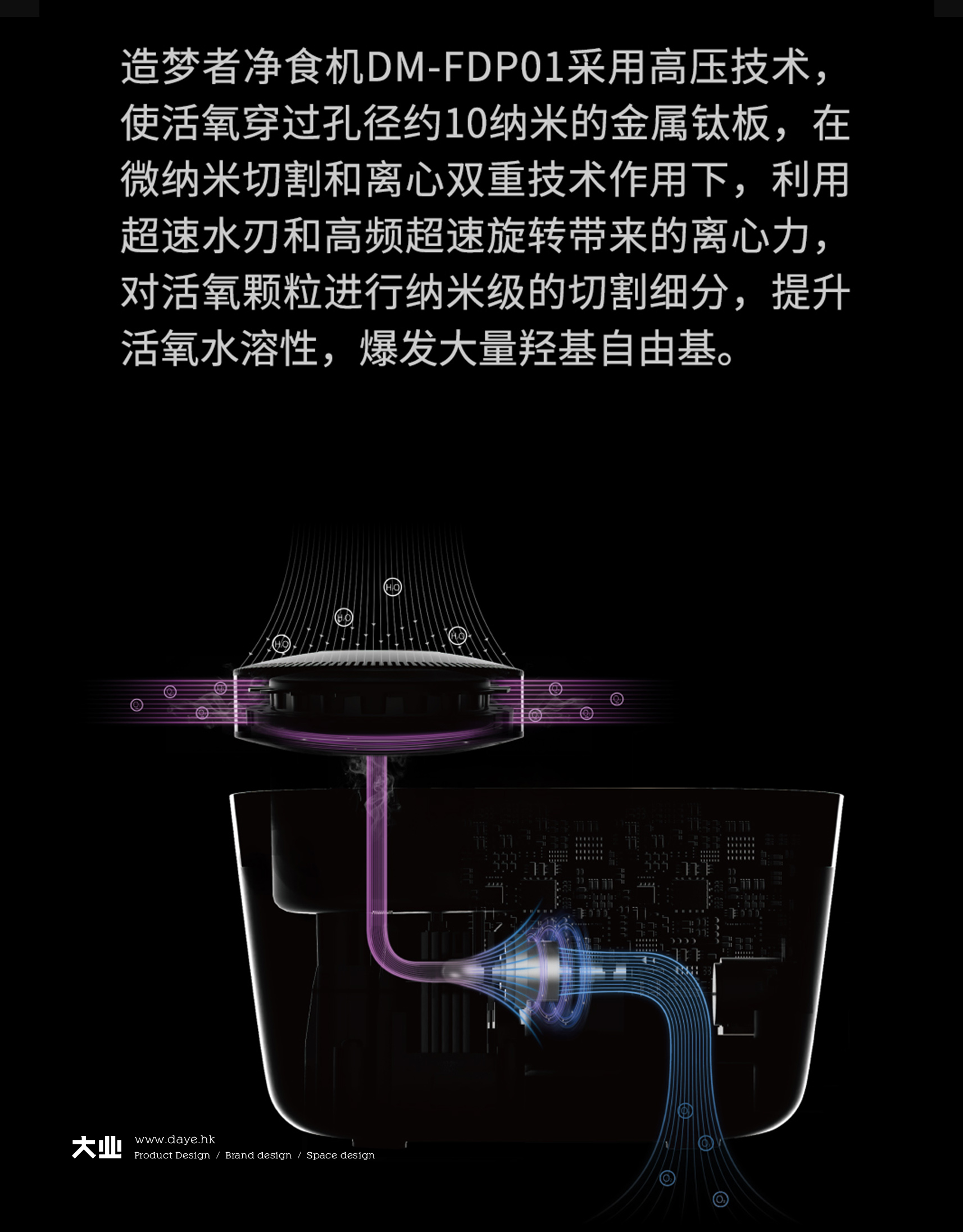 重新定义你的厨房食物健康