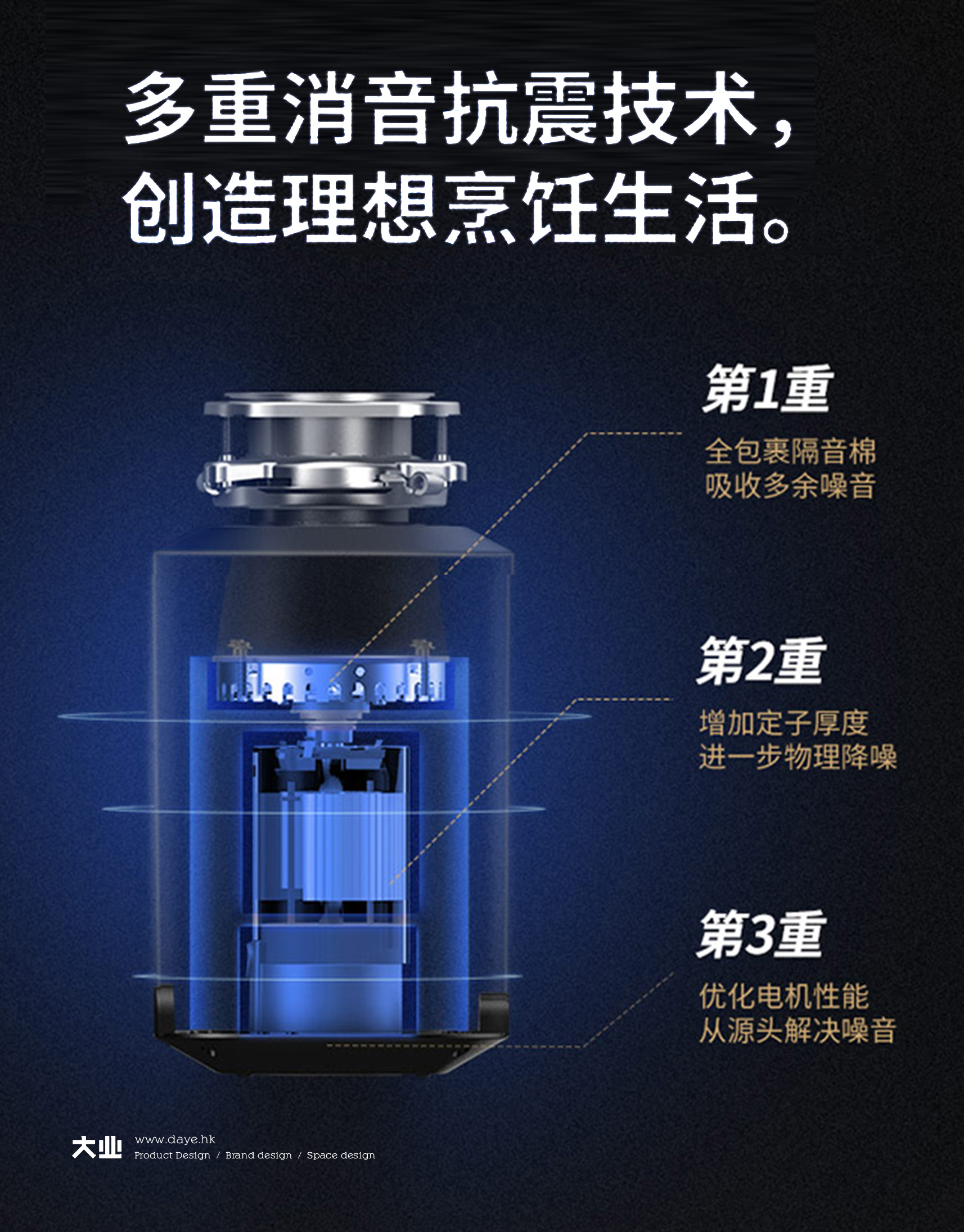 强力技术结合给力设计为你粉碎厨房烦恼