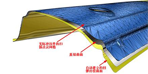 Think3与宝马合作推出CMD新技术